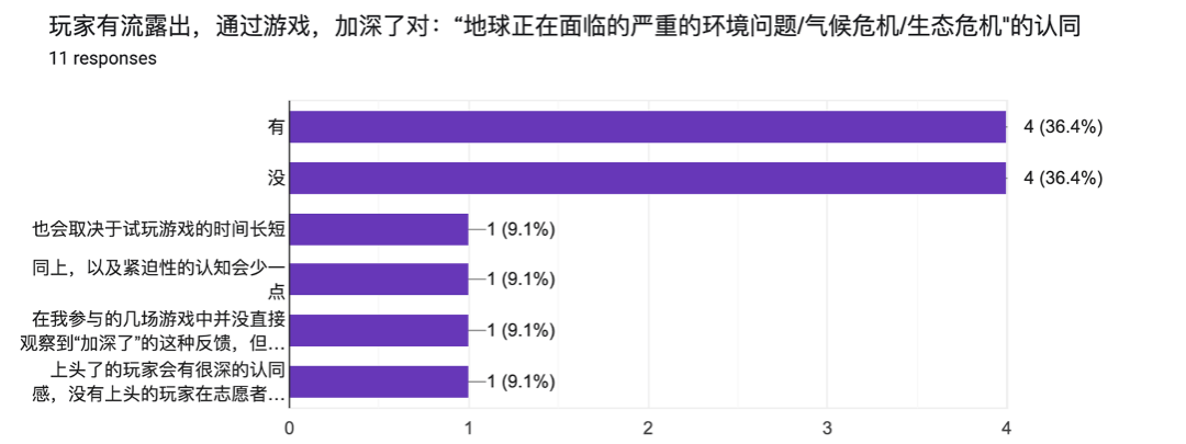 可以放在纸浆鸡蛋盒里的桌游开元棋牌推荐我们设计了一款(图8)